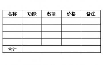 汽車美容實訓設備怎么報價的，價格是多少